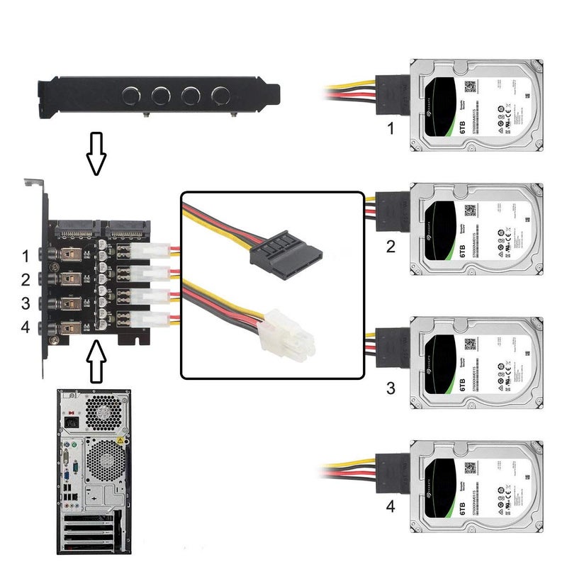 chenyang 4 SATA HDD SSD Hard Drive Power Switch Selector Module Control System with 120mm PCI Bracket - Image 2